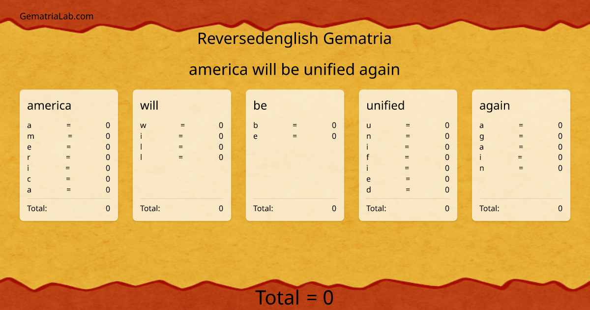 america will be unified again in reversedenglish Gematria